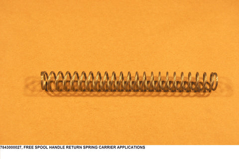 Free Spool Handle Return Spring Carrier Applications