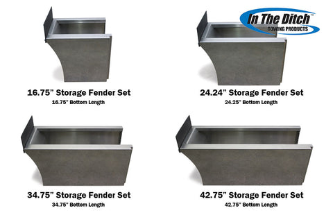 ITD Fenders